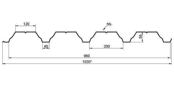 pn60 chr